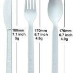 Tips for Using Compostable Utensils Efficiently: Ultimate Guide